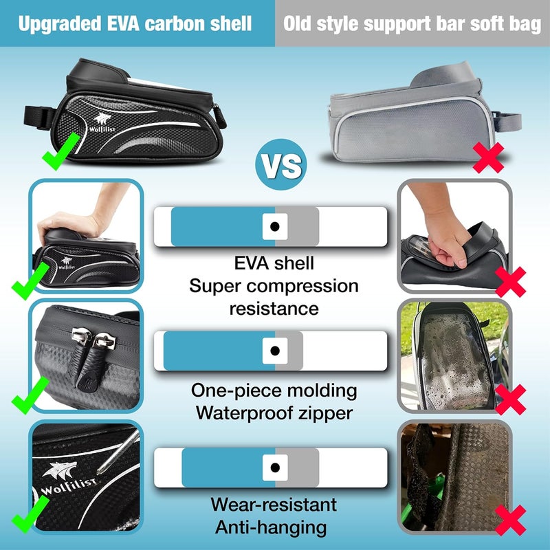 WOLFILIST Bike Bag - Waterproof Bike Frame Bag with Sun-Visor Rain Cover, Bike Phone Holder with TPU Sensitive Touch Screen, Handlebar Bag Bicycle Accessories, Large Capacity Suitable Phone Under 7" - Image 2